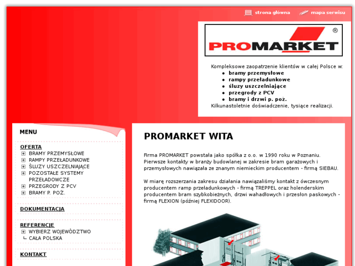 www.promarket.com.pl