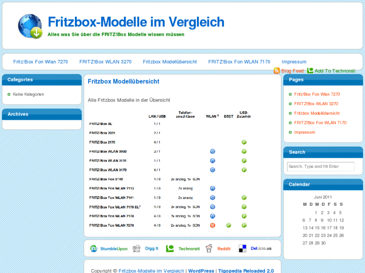 www.fritzbox-vergleich.de