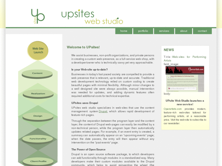 www.upsites.co