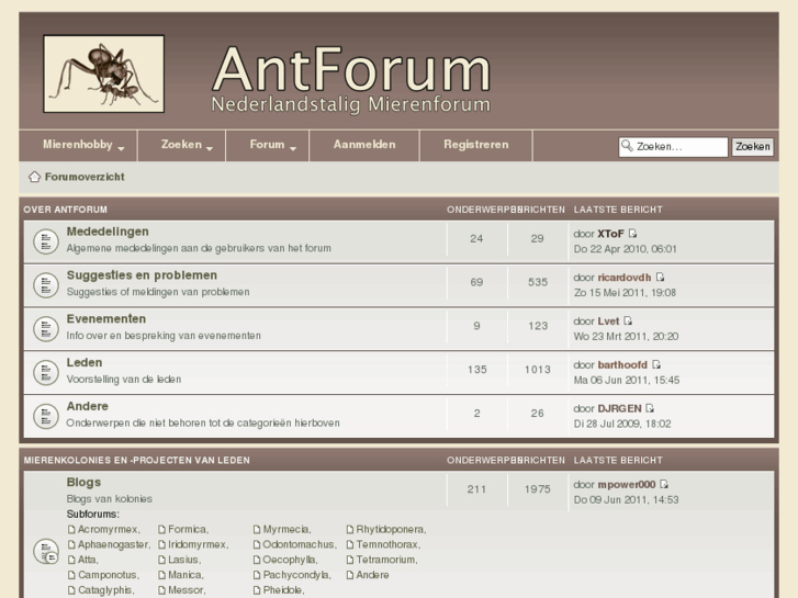 www.antforum.be