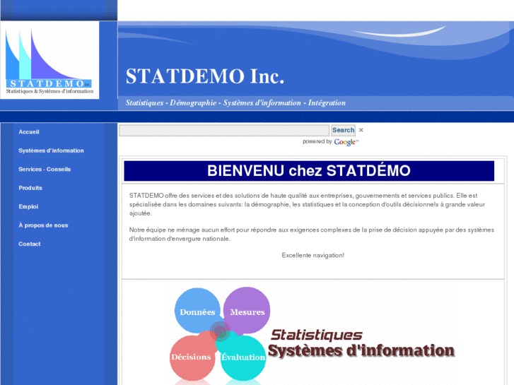 www.statdemo.com