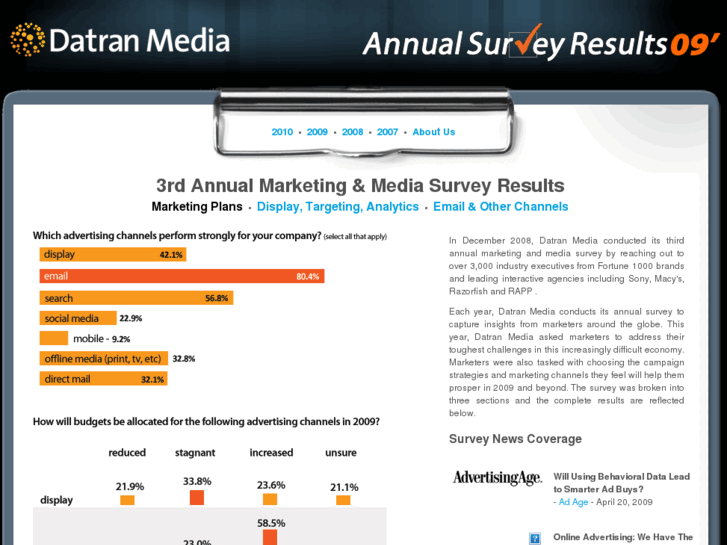 www.datranmediasurvey.com