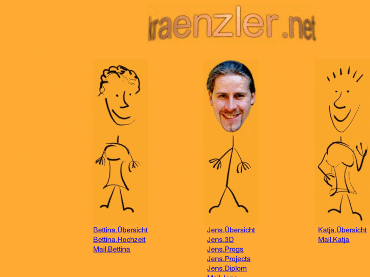 www.kraenzler.net
