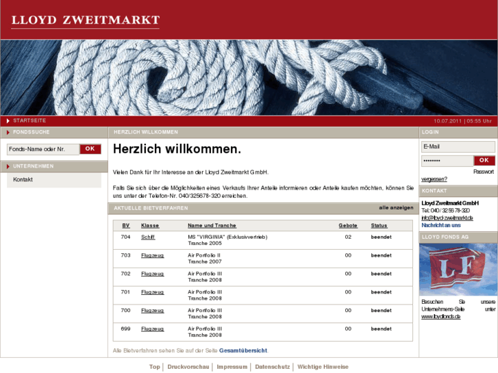 www.lloydzweitmarkt.com