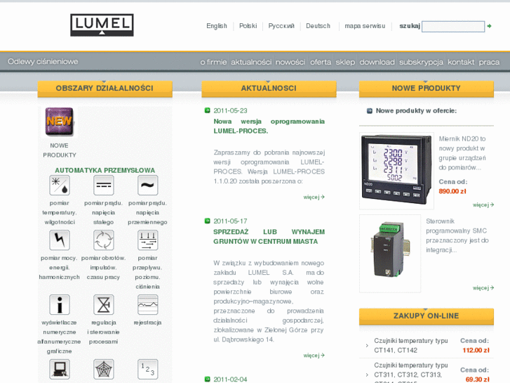 www.lumel.com.pl