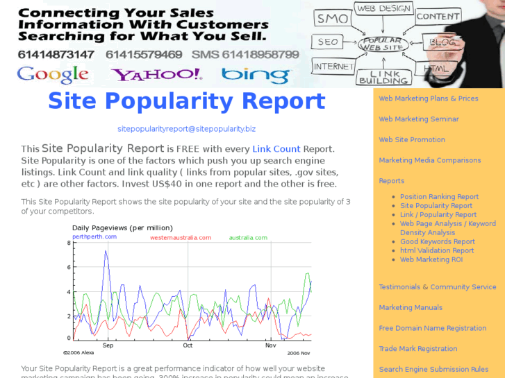 www.sitepopularity.biz