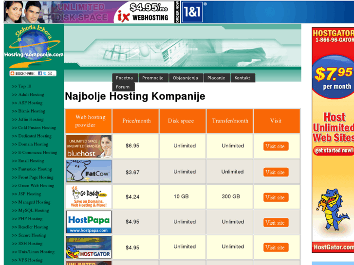 www.hosting-kompanije.com