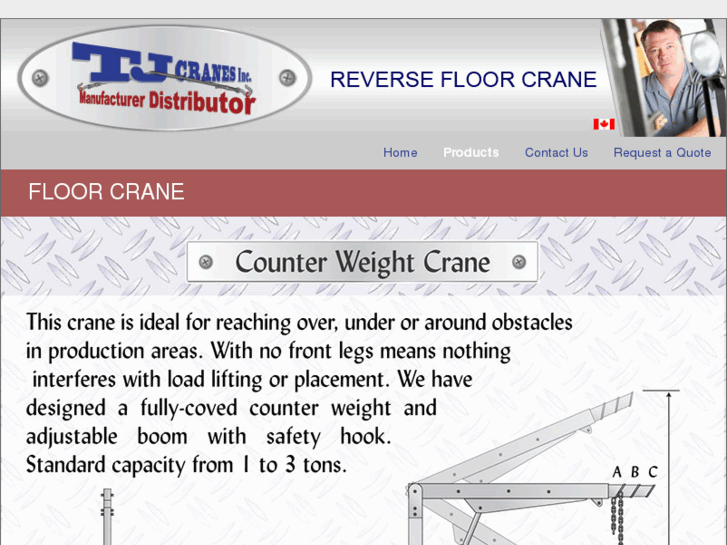 www.reversefloorcrane.com