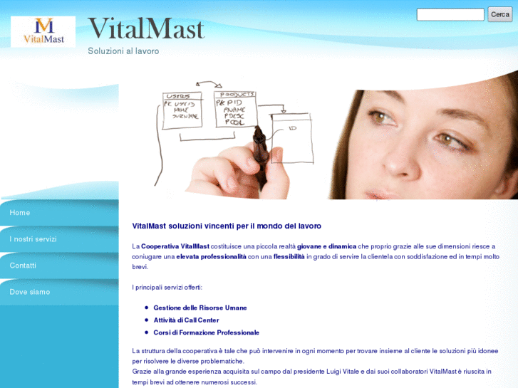 www.vitalmast.com