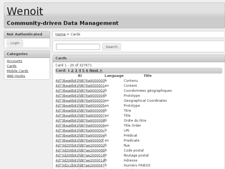 www.wenoit.org
