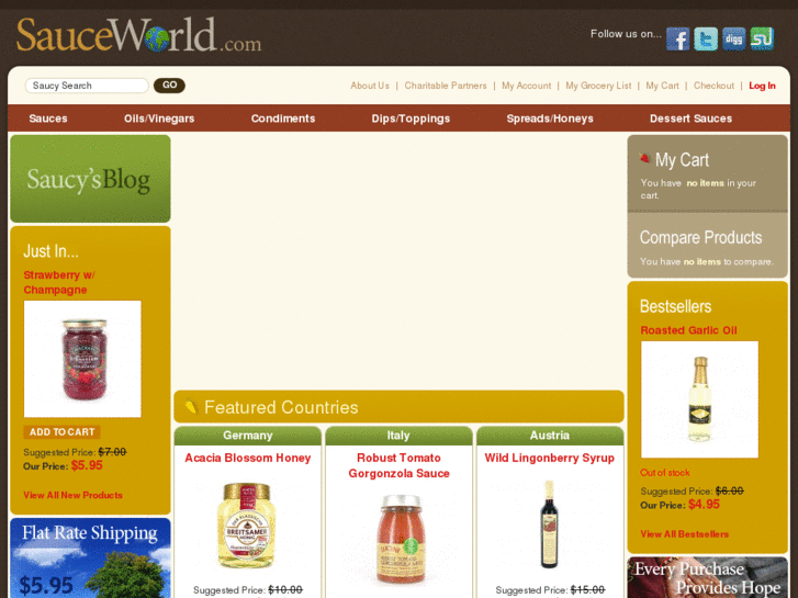 www.sauceworld.net