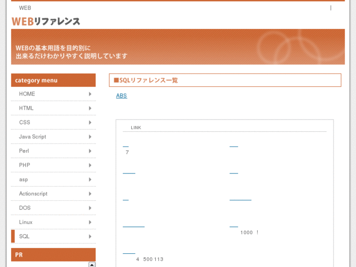 www.sql-reference.net