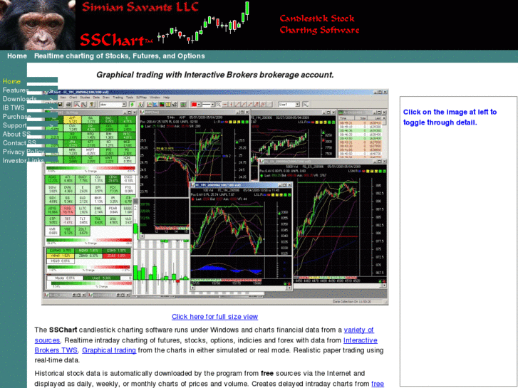www.sschart.com