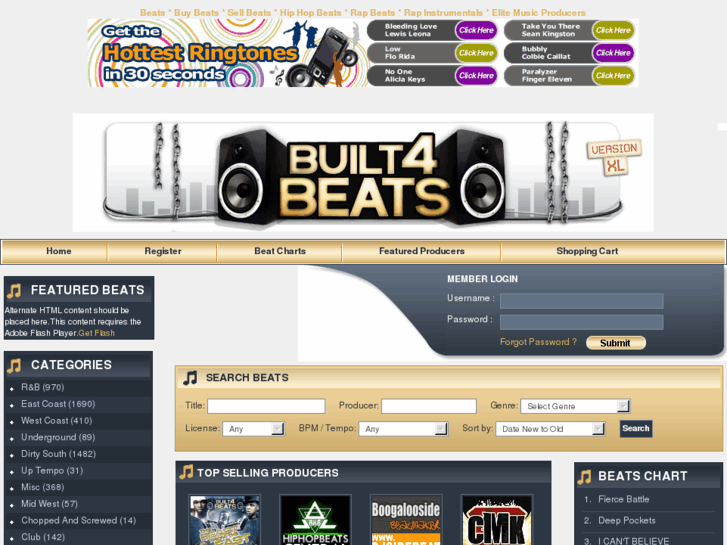 www.built4beats.com