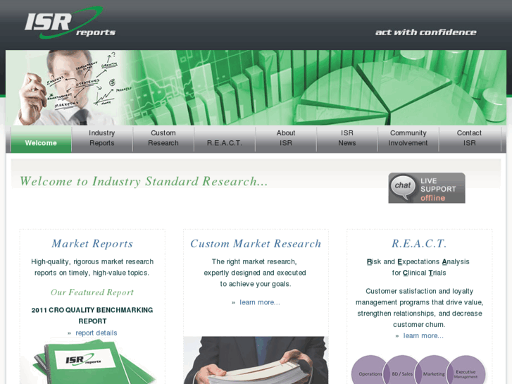 www.isrreports.net
