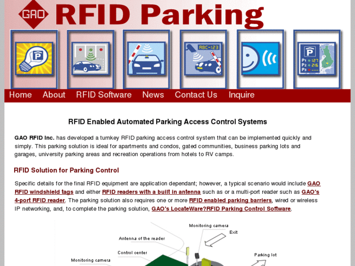 www.rfid-for-parking.com