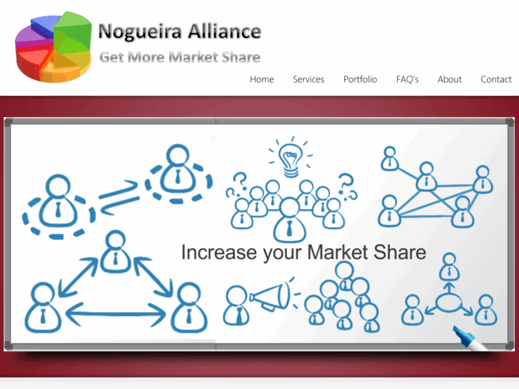 www.nogueiraalliance.com