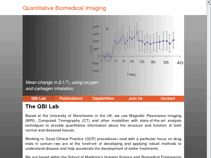 www.qbi-lab.org