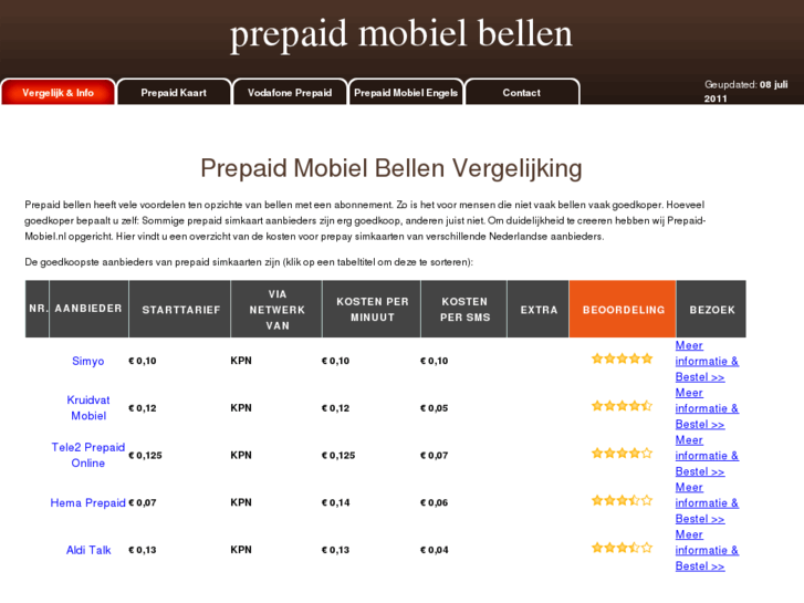 www.prepaid-mobiel.nl