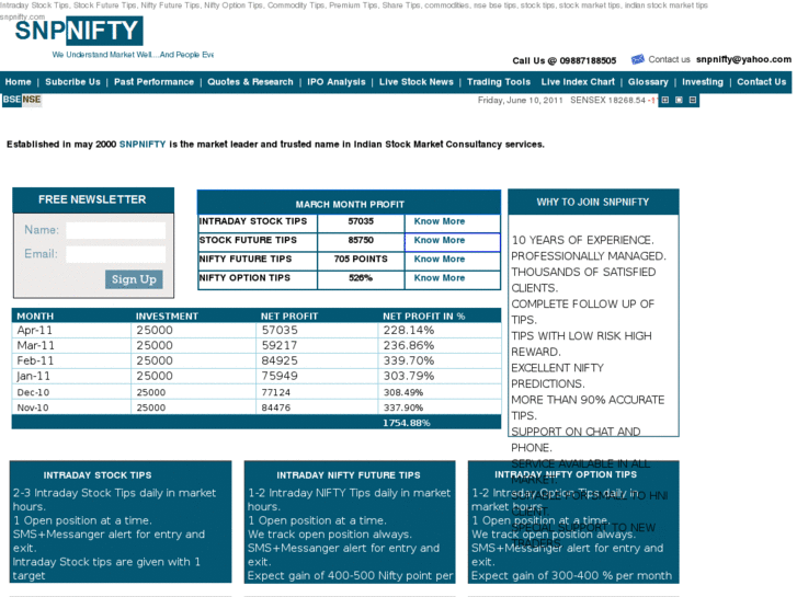 www.snpnifty.com