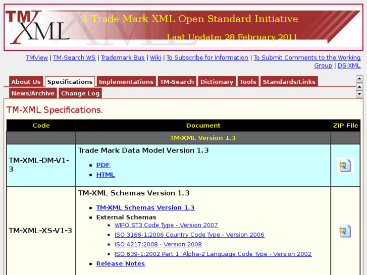 www.tm-xml.org