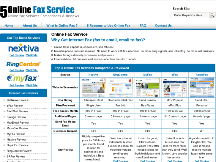 www.5onlinefaxservice.com