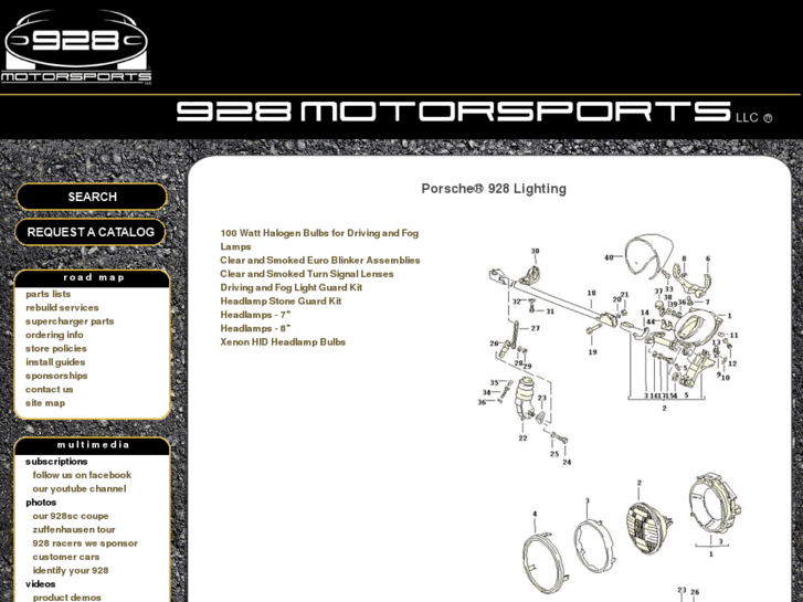 www.928lighting.com