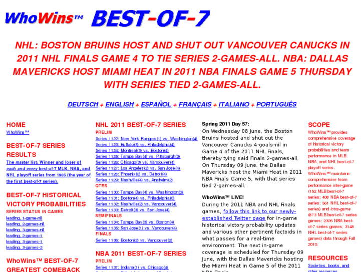 www.whowins.net