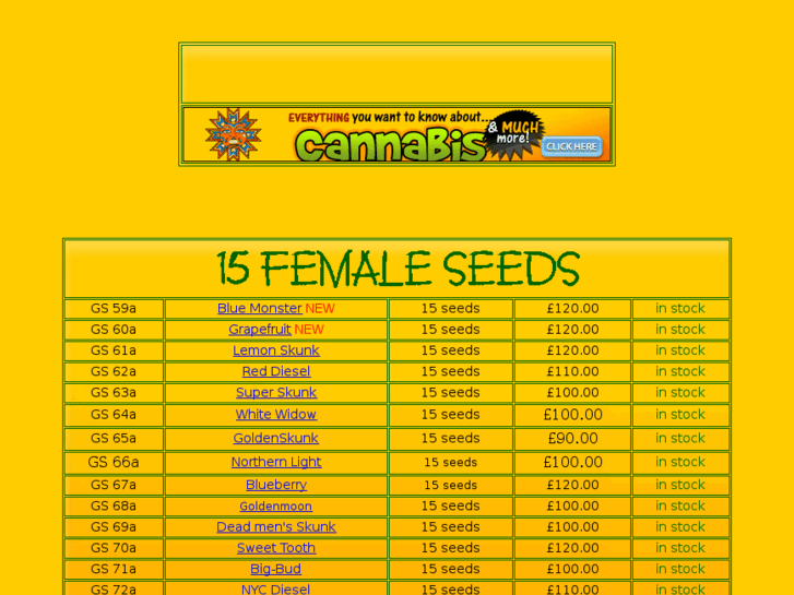 www.femalecannabisseeds.net