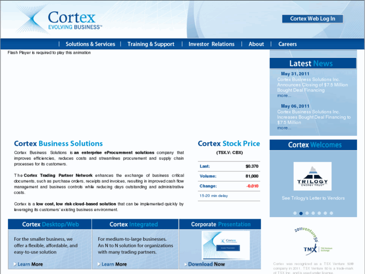 www.cortex.net