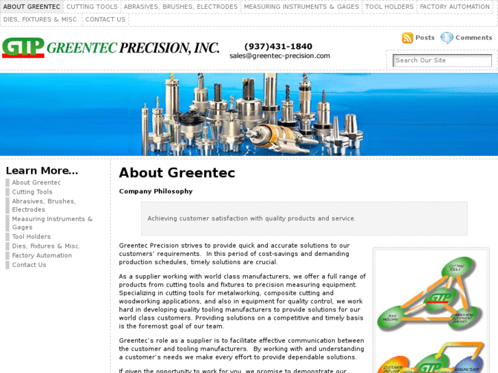 www.greentec-precision.com