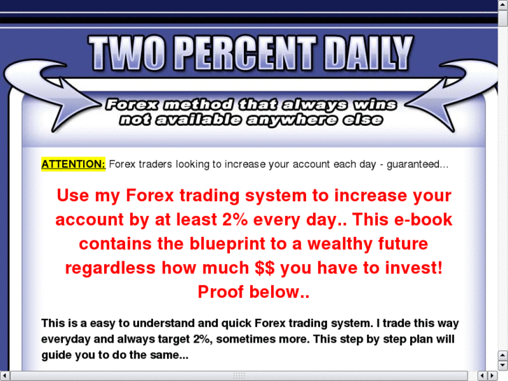www.2percentsolution.info