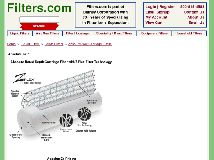 www.absolutezafilters.com