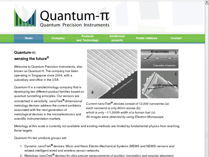 www.quantum-pi.com