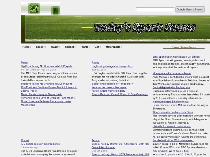 www.todaysportscores.com