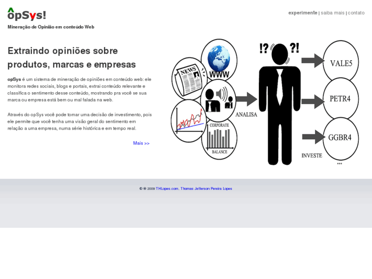 www.opsys.com.br