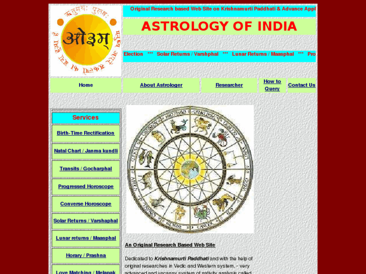 www.astrologyofindia.com