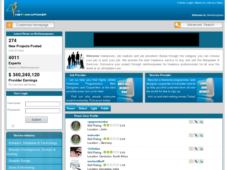 www.net4support.com