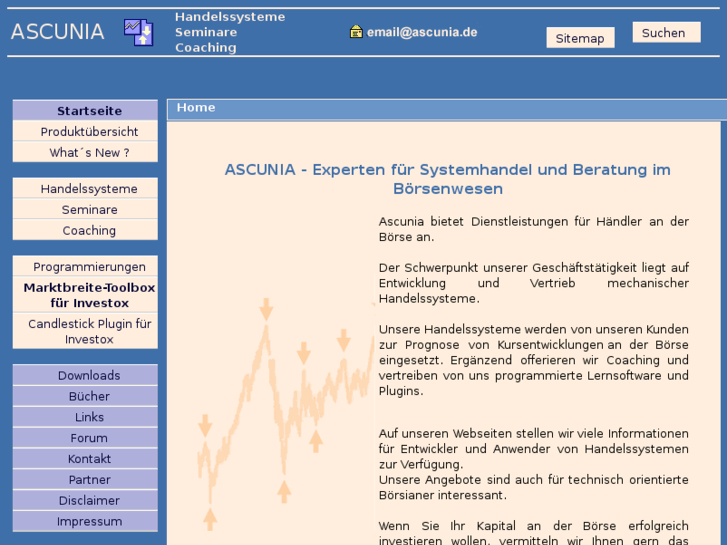 www.ascunia.com