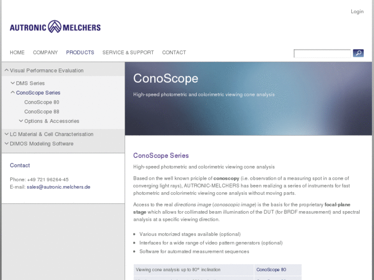 www.conoscope.com