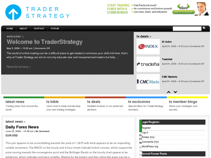 www.traderstrategy.com