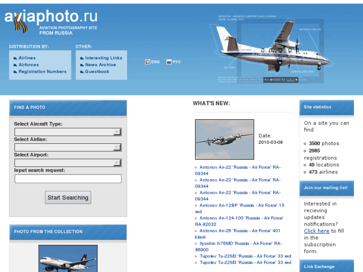 www.aviaphoto.ru