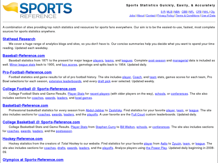 www.ssref.net