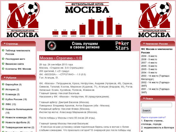 www.fcmoscow.com