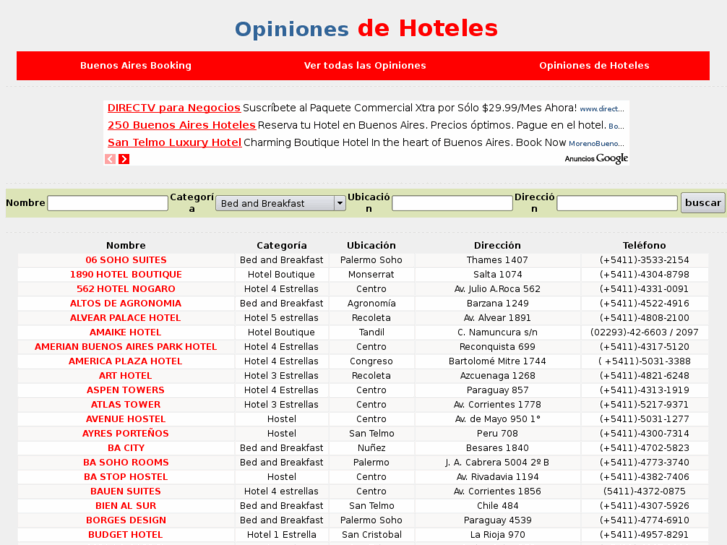 www.opinionesdehoteles.com.ar