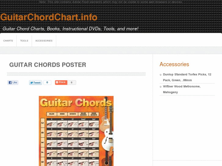 www.guitarchordchart.info