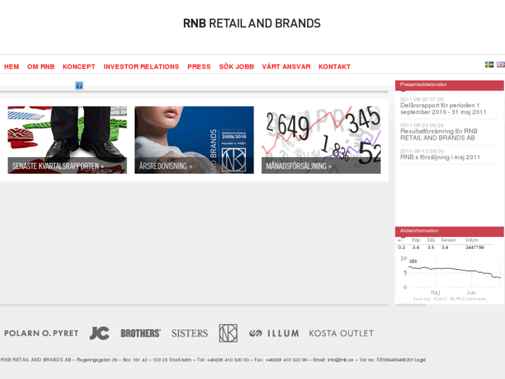 www.retailandbrands.net