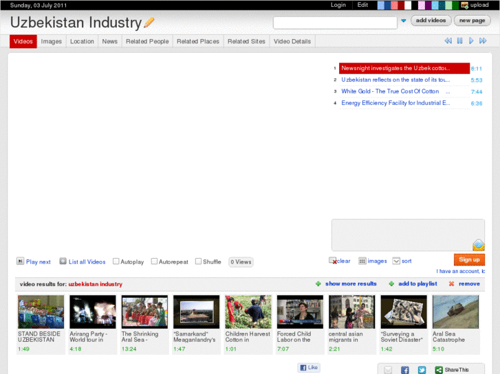 www.uzbekistanindustry.com