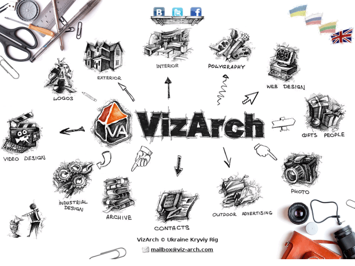 www.viz-arch.com