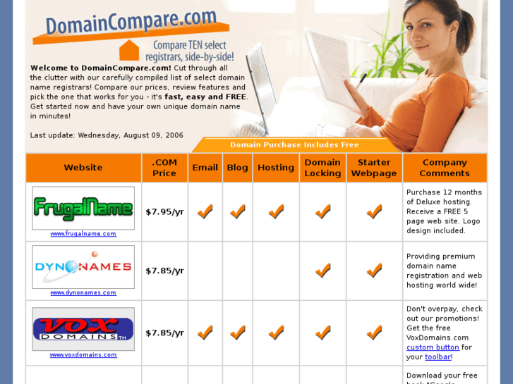 www.sslreports.com